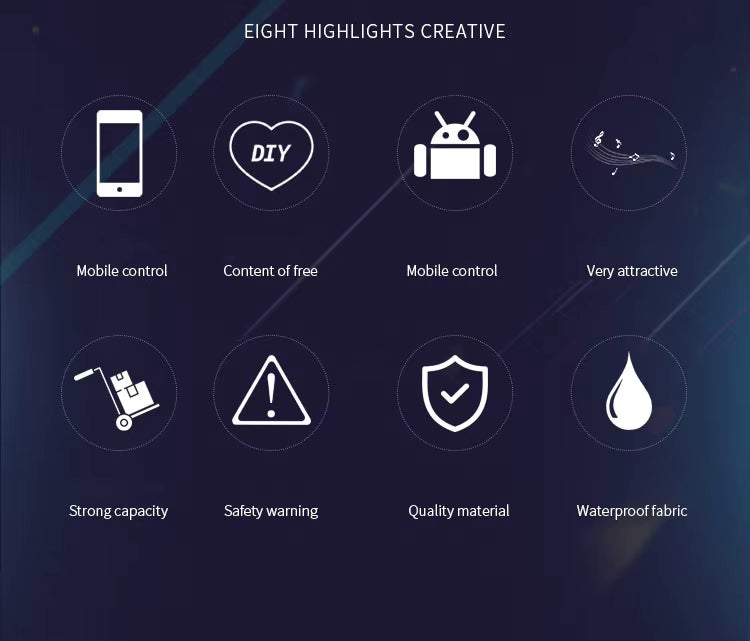 LED Display Backpack Business Travel DIY